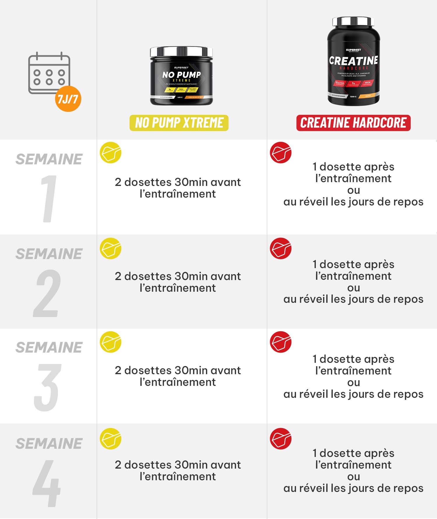 posologie_programme_volume_force